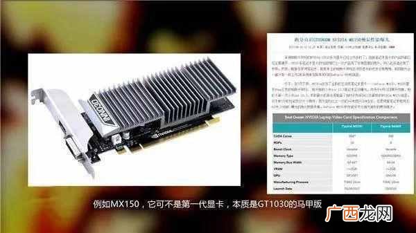 显卡有什么作用 什么是显卡