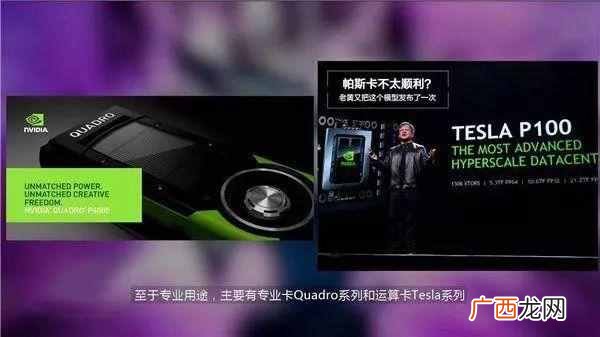 显卡有什么作用 什么是显卡