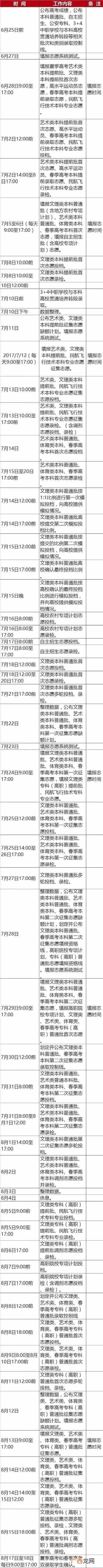 填报时有哪些注意事项 征求志愿是什么意思