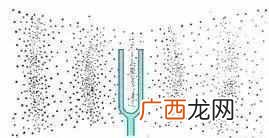 它是怎么定义的 马赫是什么单位