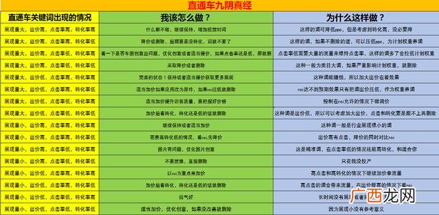 淘宝拿货渠道,杭州开网店哪里拿货