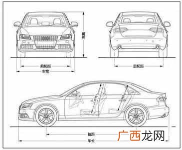 紧凑型车是什么意思（微型车、小型车和紧凑型