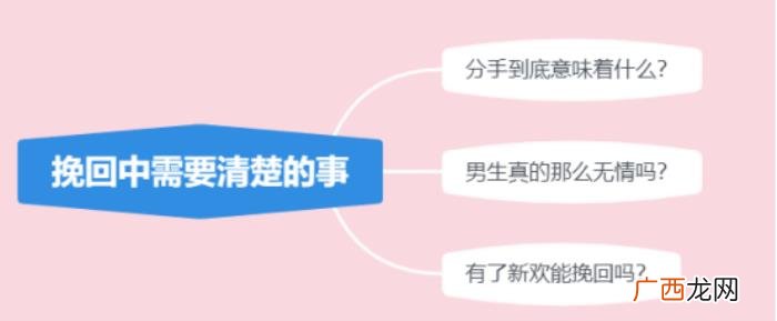 当一个男生分手后很决绝，为什么男生分手后表现的很绝情