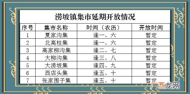 3.11 莒南县涝坡镇暂时关停农村大集通告