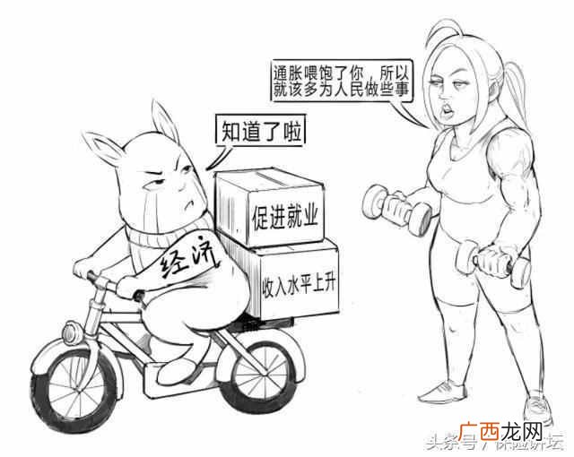 如何理解其中含义 什么是通货膨胀