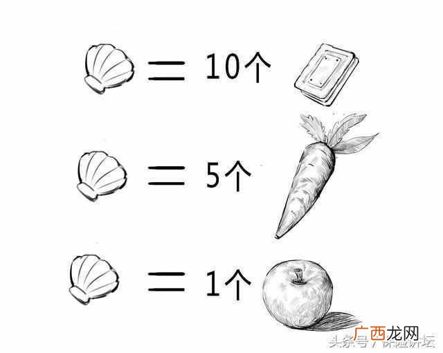 如何理解其中含义 什么是通货膨胀