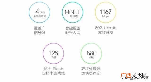 教你几个选购技巧 无线路由器什么牌子好
