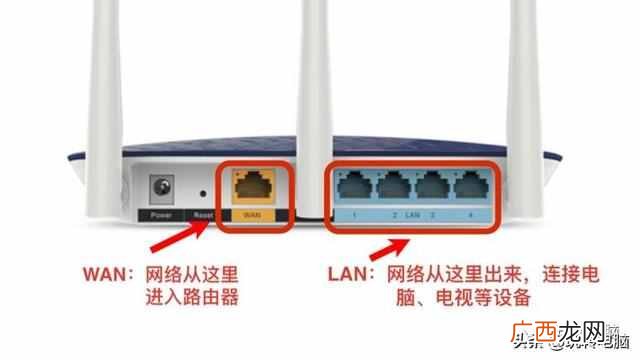教你几个选购技巧 无线路由器什么牌子好