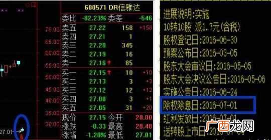 股票dr是什么意思（DR股票对于股价的影响在哪？