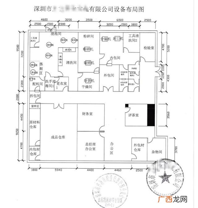 食品厂需要什么证件 做农村小型食品加工厂
