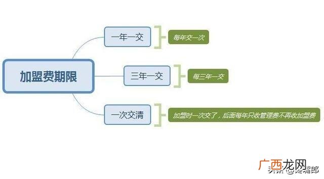 馋嘴郎6元9零食工厂店 6元9原味休闲食品加盟店