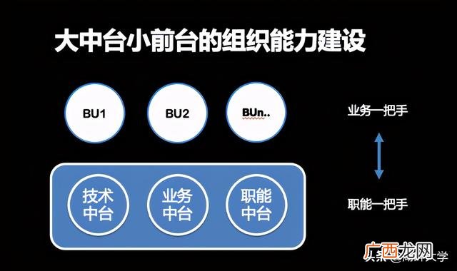 创业计划书执行总结不包括 创业的本质在于发现并把握商业机会