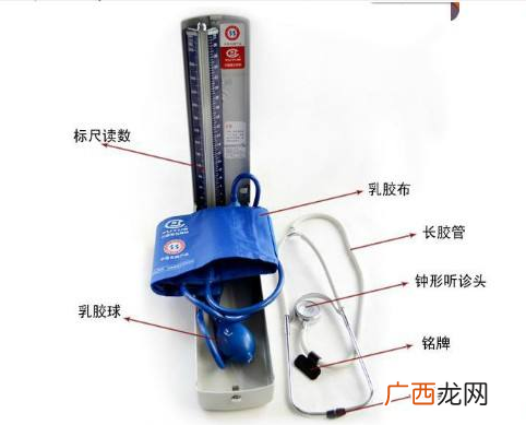 血压计使用方法血压计怎么用？