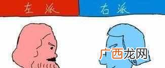 左派和右派有什么区别 左派右派是什么意思