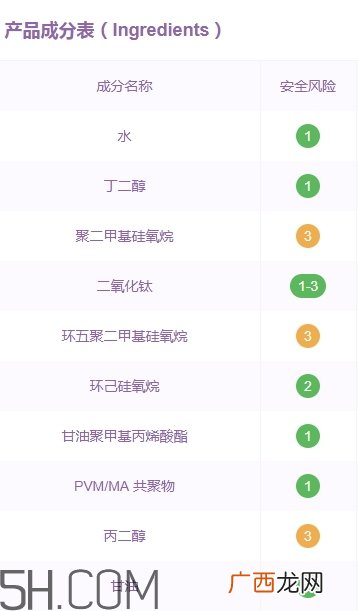 歌丽姬宝素颜霜副作用 歌丽姬宝素颜霜含铅汞吗？