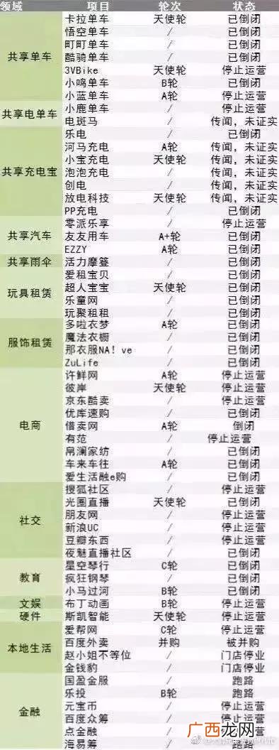加盟京东便利店电话,加盟京东超市的加盟费多少