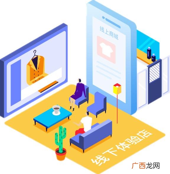 互联网新零售模式 新零售最新的商业模式