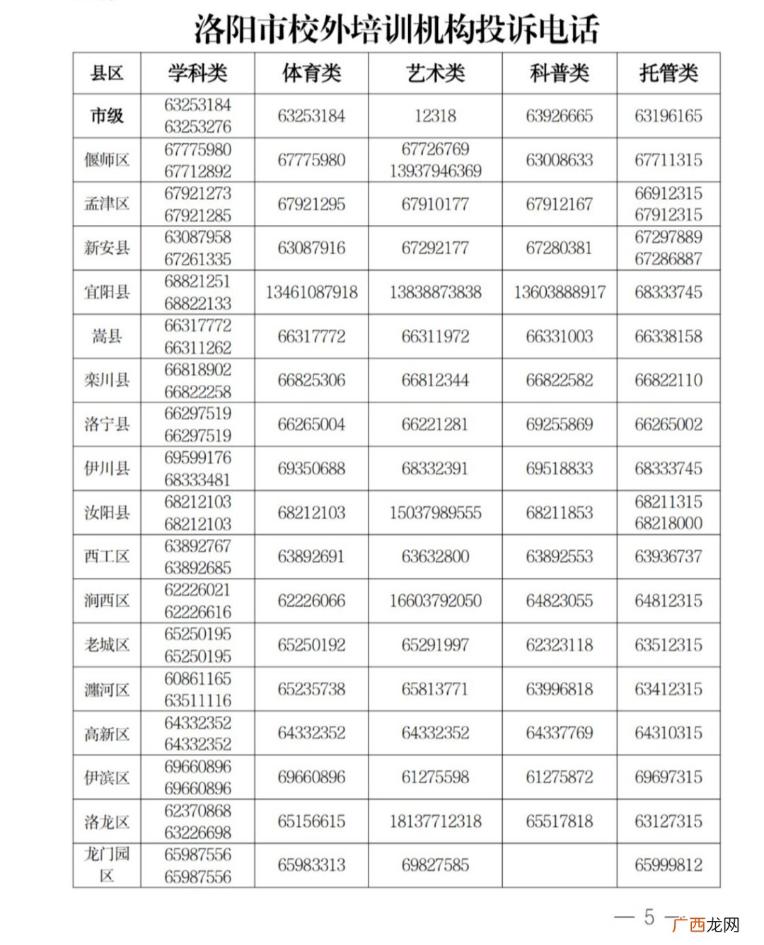 洛阳暂停平行线培训学校线上线下授课