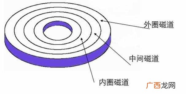 迅雷官方解释 为什么迅雷下载速度很慢