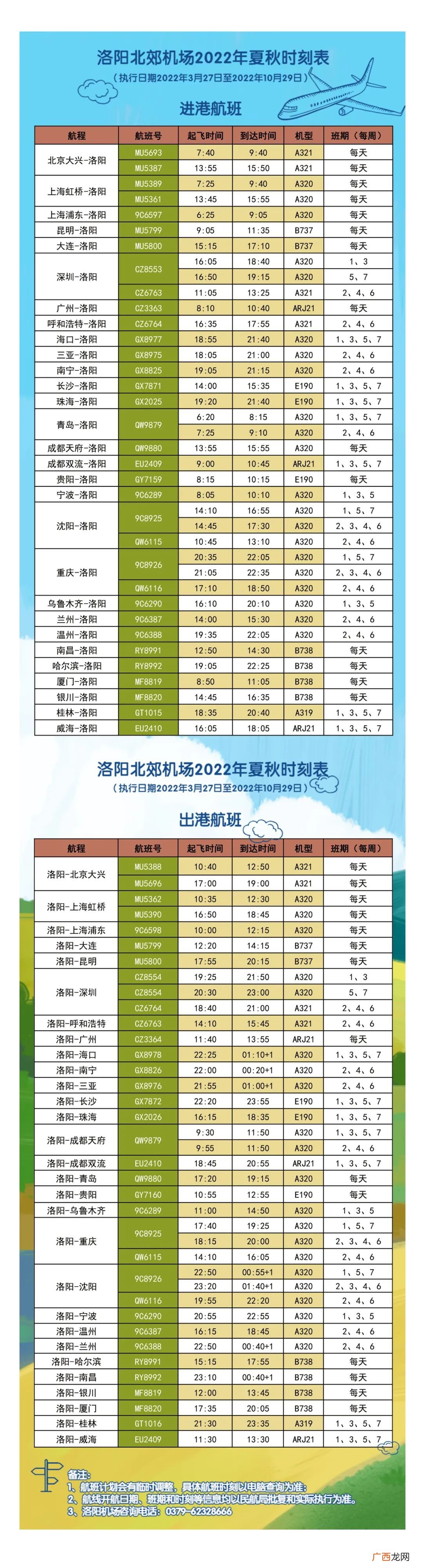 2022洛阳北郊机场夏秋航季时刻表