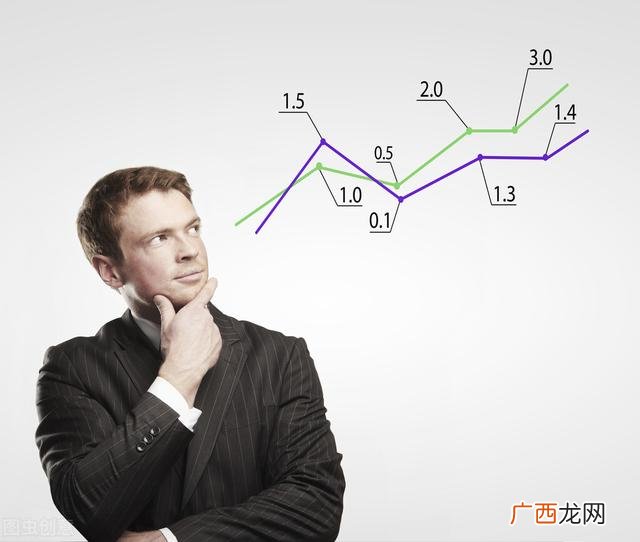 没学历学什么好 2020没学历没技术做什么行业