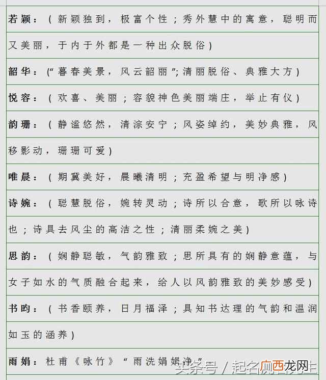 公认的最好听的名字大全 有什么好听的名字