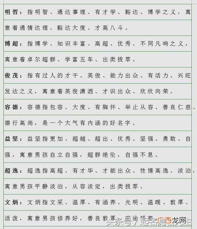 公认的最好听的名字大全 有什么好听的名字