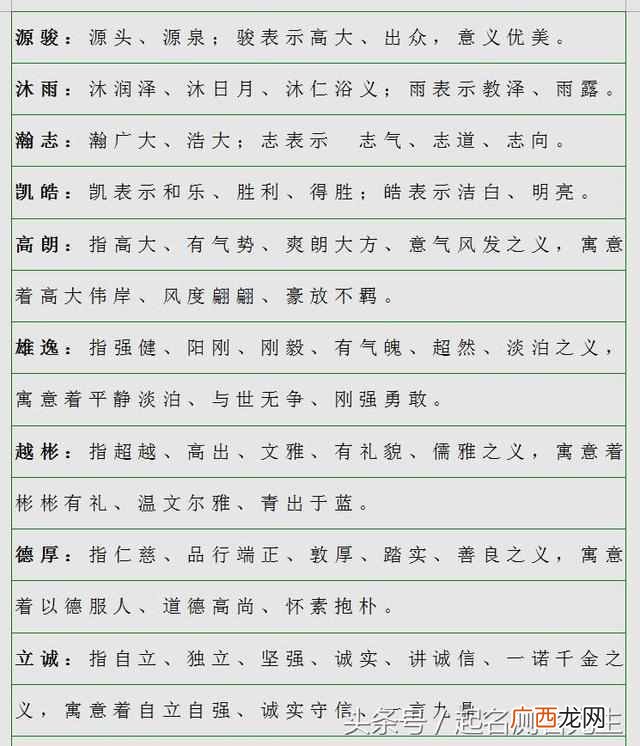 公认的最好听的名字大全 有什么好听的名字