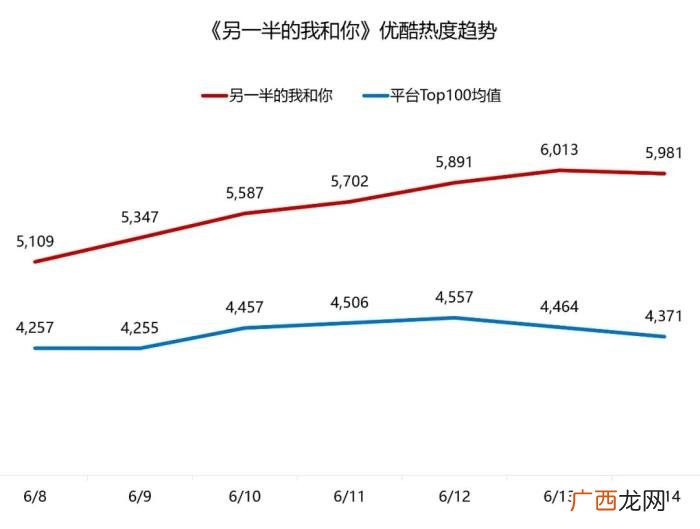 嘉行传媒报名方式，嘉行传媒携