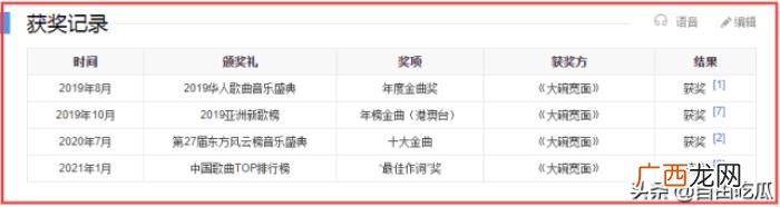 大碗宽面吴亦凡原版，吴亦凡被刑拘后大碗宽面面馆生意变差