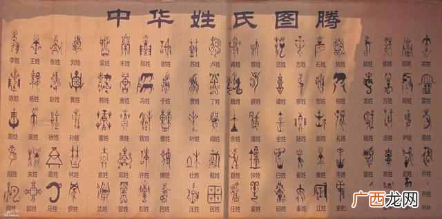 姓氏图腾代表什么 图腾是什么意思