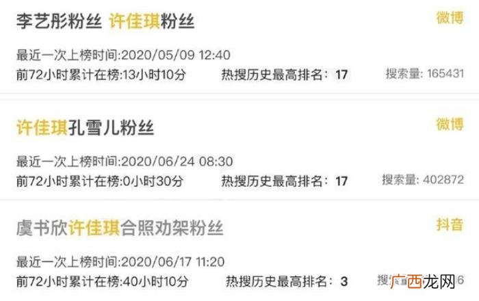 孔雪儿粉丝，许佳琪粉丝又和孔雪儿粉丝打起来了