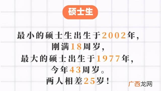最小的00后现在多少岁 00后的孩子多大