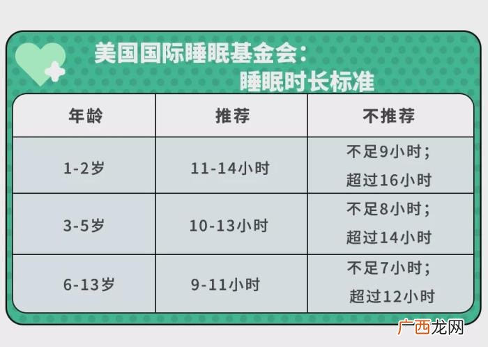 女生正常身高是多少，娃正常的身高标准是多少