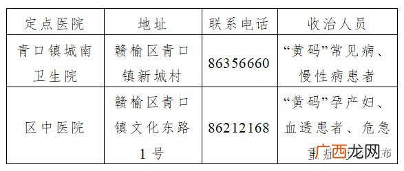 连云港市赣榆区黄码人员就医指南