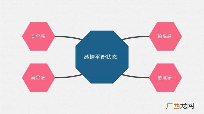 挽回死心前女友实例，分手后怎样成功挽回前任