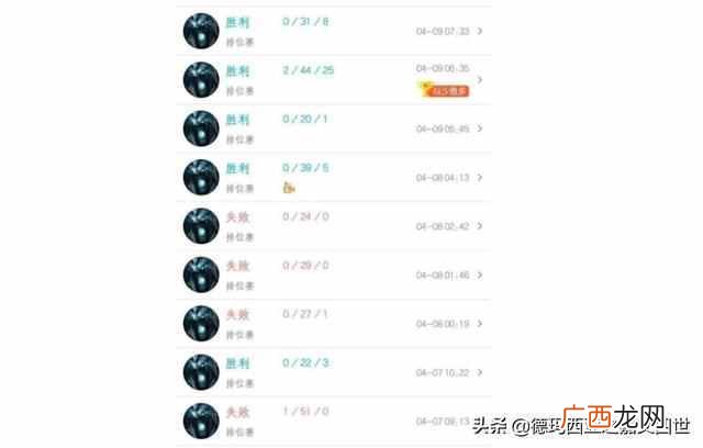 LOL甩锅局什么意思(甩锅局和背锅侠是一样的吗