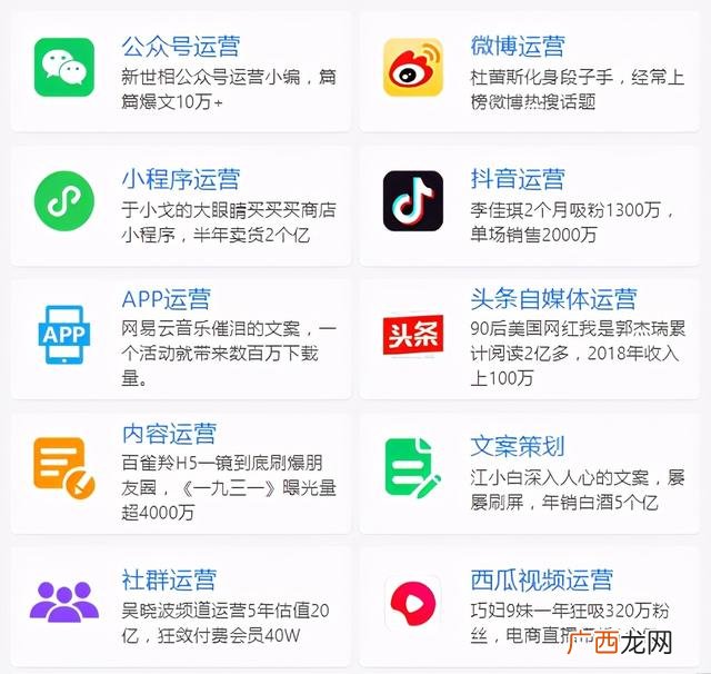 自媒体运营培训要多少学费,在哪里可以学自媒体运营