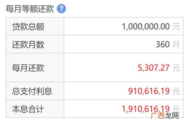 贷款50万 普通人银行贷款100万