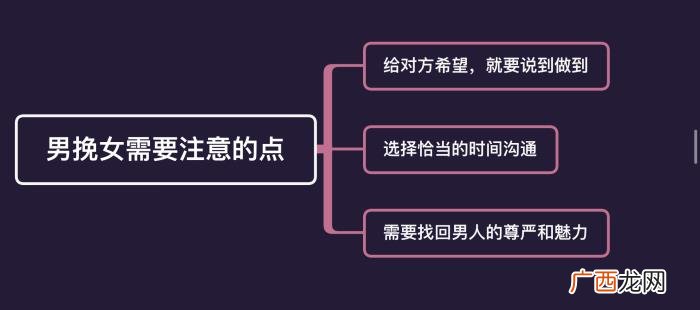 分手后给前女友点外卖有挽回，男人想挽回自己心爱的女人