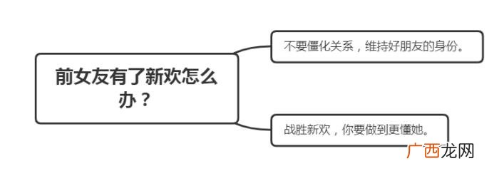 女友分手无缝衔接和前任复合，女人在分手后无缝衔接
