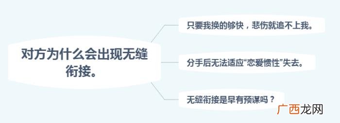 女友分手无缝衔接和前任复合，女人在分手后无缝衔接