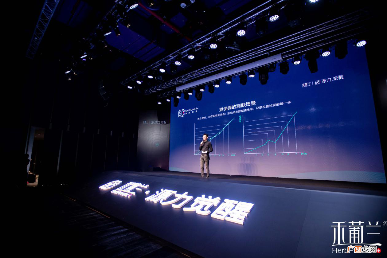 源力觉醒！禾葡兰品牌升级暨焕颜紧致系列产品升级发布会隆重召开