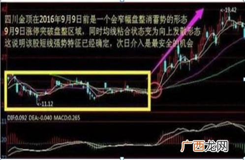 中石油股票现在价格 中石油中石化股票哪个好
