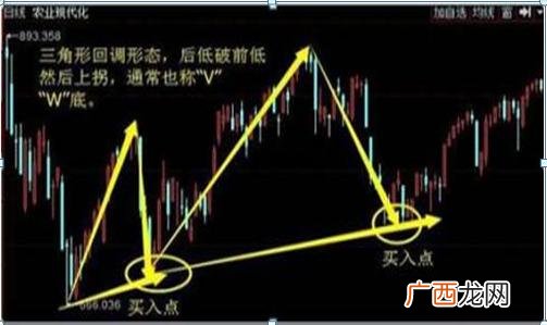 中石油股票现在价格 中石油中石化股票哪个好