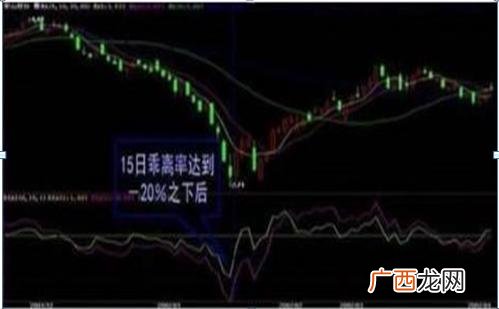 中石油股票现在价格 中石油中石化股票哪个好