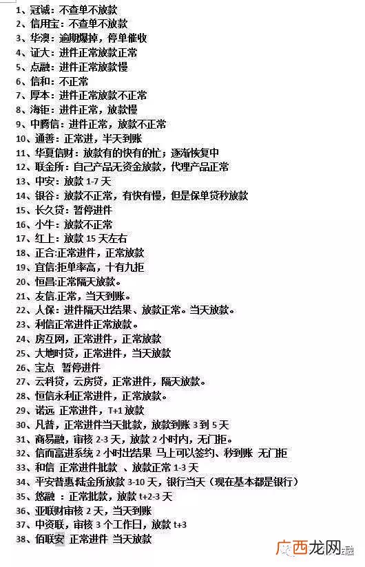 能下款的小额贷款,现在的网贷是不是都不放款了