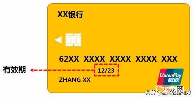信用卡怎么才是正确使用方法 什么是信用卡