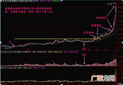 什么好生意项目,手上有三四十万做什么生意好呢