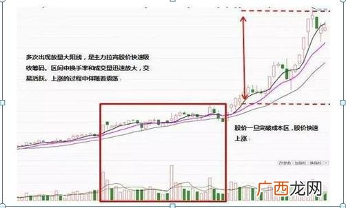 什么好生意项目,手上有三四十万做什么生意好呢
